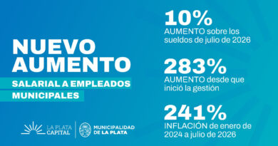 Disponen un aumento del 10% para los trabajadores municipales de La Plata